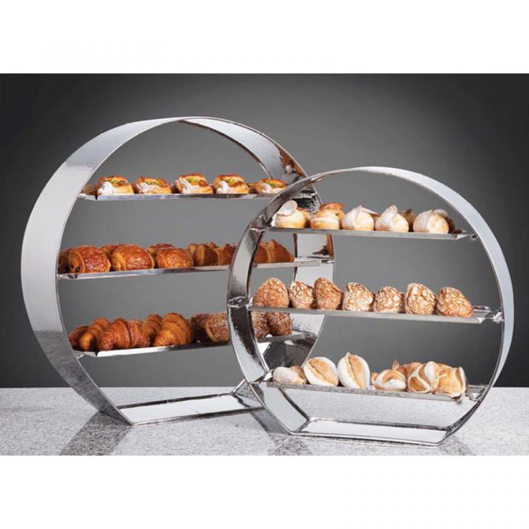 Display Wheel